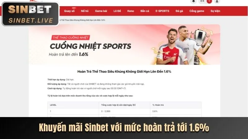 Khuyến mãi chào mừng Z88 Nhà Cái
